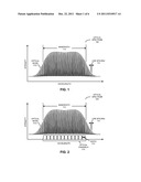 MULTIPLE-WAVELENGTH LASER diagram and image