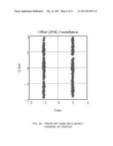 Meta-Carrier Embedding Technique with Improved Performance for BPSK, MSK,     and O-QPSK Modulation diagram and image