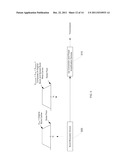 Meta-Carrier Embedding Technique with Improved Performance for BPSK, MSK,     and O-QPSK Modulation diagram and image