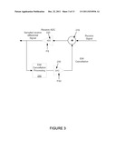 Reducing Electromagnetic Interference in a Receive Signal with an Analog     Correction Signal diagram and image