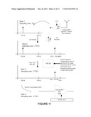 Reducing Electromagnetic Interference in a Receive Signal with an Analog     Correction Signal diagram and image