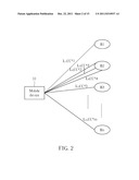 Method of Performing Buffer Status Reporting and Communication Device     Thereof diagram and image