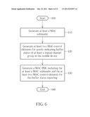 Method of Performing Buffer Status Reporting and Communication Device     Thereof diagram and image