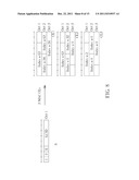 Method of Performing Buffer Status Reporting and Communication Device     Thereof diagram and image