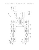 LOW-COMPLEXITY DIVERSITY USING PREEQUALIZATION diagram and image