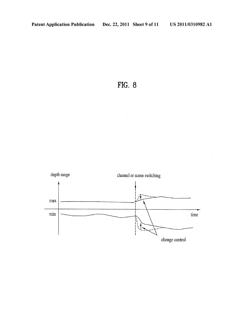 VIDEO SIGNAL PROCESSING METHOD AND APPARATUS USING DEPTH INFORMATION - diagram, schematic, and image 10
