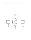 COMMUNICATING APPARATUS AND COMPUTER READABLE MEDIUM THEREOF diagram and image