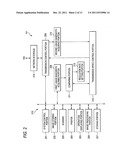 COMMUNICATING APPARATUS AND COMPUTER READABLE MEDIUM THEREOF diagram and image