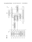 COMMUNICATING APPARATUS AND COMPUTER READABLE MEDIUM THEREOF diagram and image