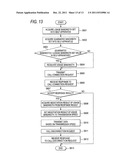 COMMUNICATING APPARATUS AND COMPUTER READABLE MEDIUM THEREOF diagram and image