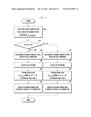 UPLINK POWER CONTROL METHOD FOR MOBILE COMMUNICATION SYSTEM diagram and image