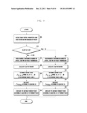 UPLINK POWER CONTROL METHOD FOR MOBILE COMMUNICATION SYSTEM diagram and image