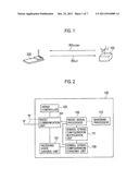 Radio Communication Device and Radio Communication Method diagram and image