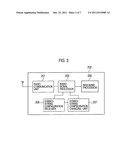 Radio Communication Device and Radio Communication Method diagram and image