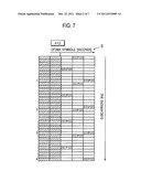 Radio Communication Device and Radio Communication Method diagram and image