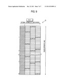 Radio Communication Device and Radio Communication Method diagram and image