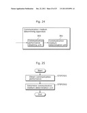 COMMUNICATION MEDIUM DETERMINING APPARATUS AND METHOD OF DETERMINING     COMMUNICATION MEDIUM diagram and image