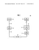 Turbo-Equalization Methods For Iterative Decoders diagram and image