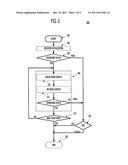 Turbo-Equalization Methods For Iterative Decoders diagram and image