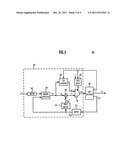 Turbo-Equalization Methods For Iterative Decoders diagram and image