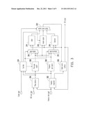 METHOD AND DATA TRANSCEIVING SYSTEM FOR GENERATING REFERENCE CLOCK SIGNAL diagram and image