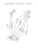 Methods, Systems, and Products for Providing Ring Backs diagram and image