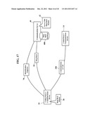 Methods, Systems, and Products for Providing Ring Backs diagram and image