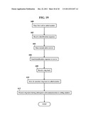 Methods, Systems, and Products for Providing Ring Backs diagram and image