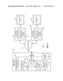 Partial Multiple Encryption diagram and image