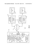 Partial Multiple Encryption diagram and image