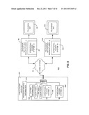 Partial Multiple Encryption diagram and image