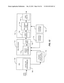 Partial Multiple Encryption diagram and image