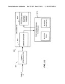 Partial Multiple Encryption diagram and image