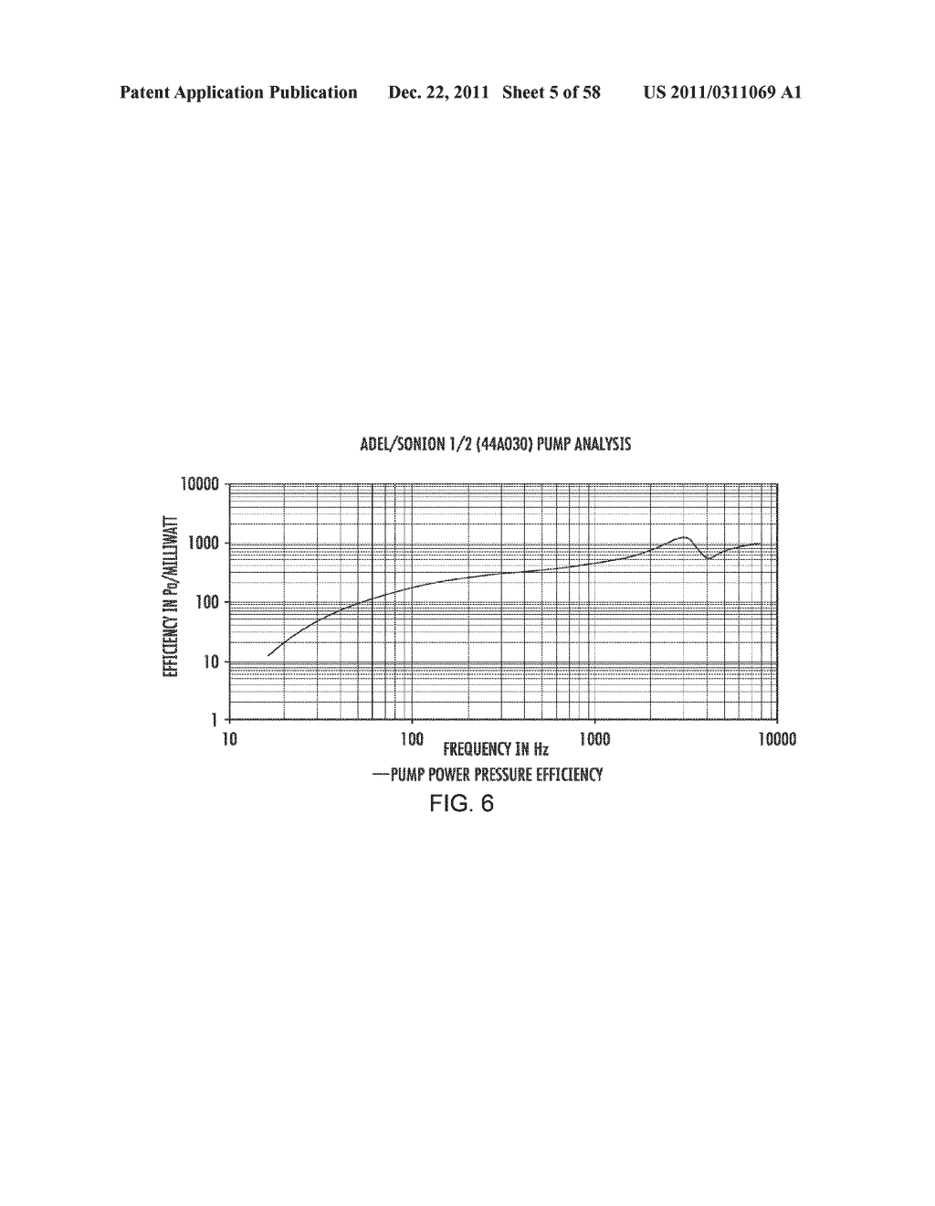 RECEIVER ASSEMBLY FOR AN INFLATABLE EAR DEVICE - diagram, schematic, and image 06