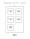 CONTENT FINGERPRINTING diagram and image