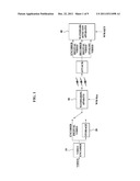 Method and apparatus for inserting video watermark in compression domain diagram and image