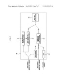 Method and apparatus for inserting video watermark in compression domain diagram and image