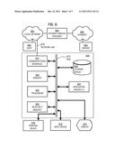 Techniques for 3-D Elastic Spatial Registration of Multiple Modes of     Measuring a Body diagram and image