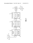 HIERARCHICAL FILTERED MOTION FIELD FOR ACTION RECOGNITION diagram and image