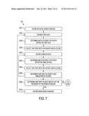 SYSTEM AND METHOD FOR CLEAN DOCUMENT RECONSTRUCTION FROM ANNOTATED     DOCUMENT IMAGES diagram and image