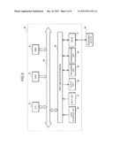 IMAGE PROCESSING DEVICE AND IMAGE PROCESSING METHOD diagram and image