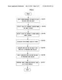 IMAGE FORMING APPARATUS AND IMAGE FORMATION PROCESSING METHOD diagram and image