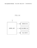 IMAGE FORMING APPARATUS diagram and image