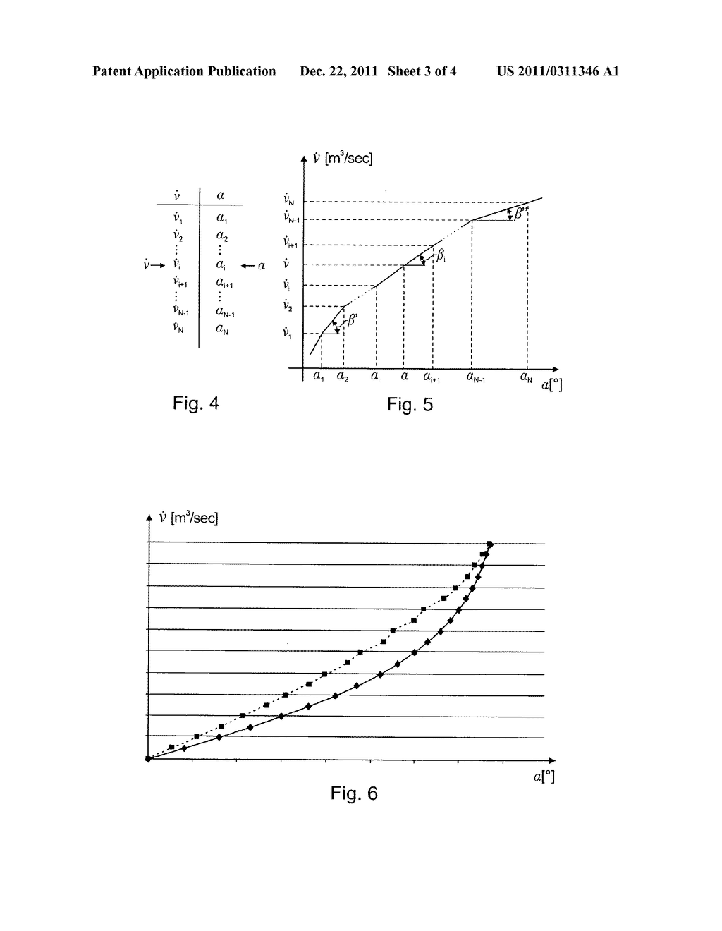 METHOD AND SYSTEM FOR ADJUSTING THE FLOW RATE OF CHARGE MATERIAL IN A     CHARGING PROCESS OF A SHAFT FURNACE - diagram, schematic, and image 04