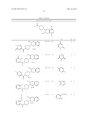 Compounds comprising 4-benzoylpiperidine as a Sigma-1-selective ligand diagram and image