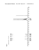 SYNTHESIS OF POLYMER CONJUGATES OF INDOLOCARBAZOLE COMPOUNDS diagram and image