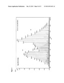 SYNTHESIS OF POLYMER CONJUGATES OF INDOLOCARBAZOLE COMPOUNDS diagram and image