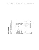 SYNTHESIS OF POLYMER CONJUGATES OF INDOLOCARBAZOLE COMPOUNDS diagram and image