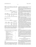 SYNTHESIS OF POLYMER CONJUGATES OF INDOLOCARBAZOLE COMPOUNDS diagram and image