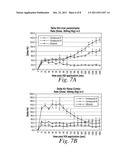 METHODS FOR IMAGING VASCULAR INFLAMMATION USING IMPROVED NANOPARTICLE     CONTRAST AGENTS diagram and image